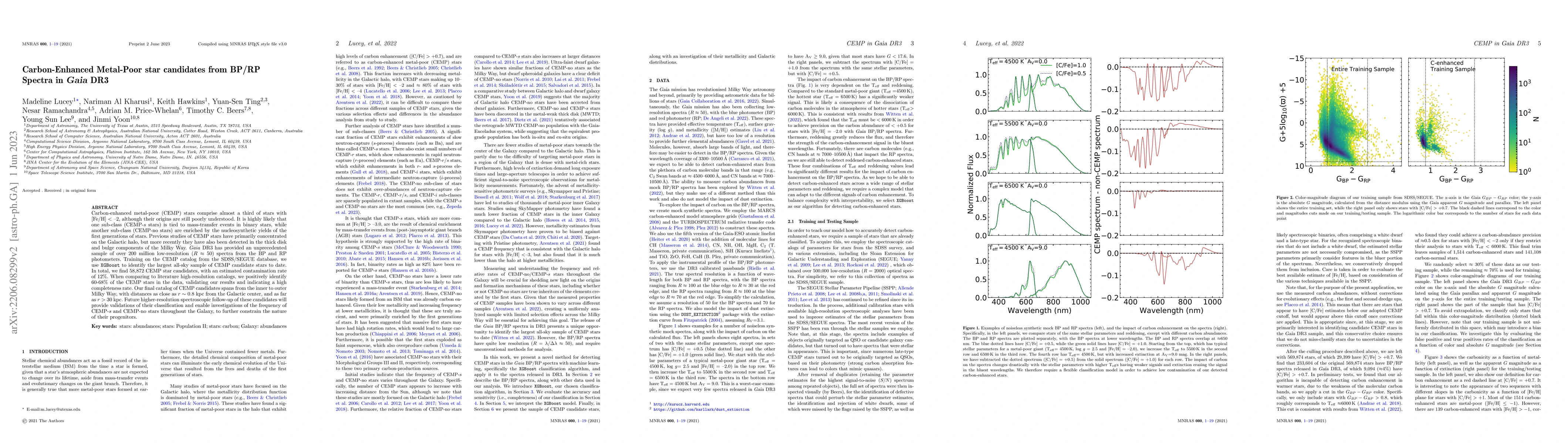 Thumbnail for Carbon-Enhanced Metal-Poor star candidates from BP/RP Spectra in $Gaia$
  DR3