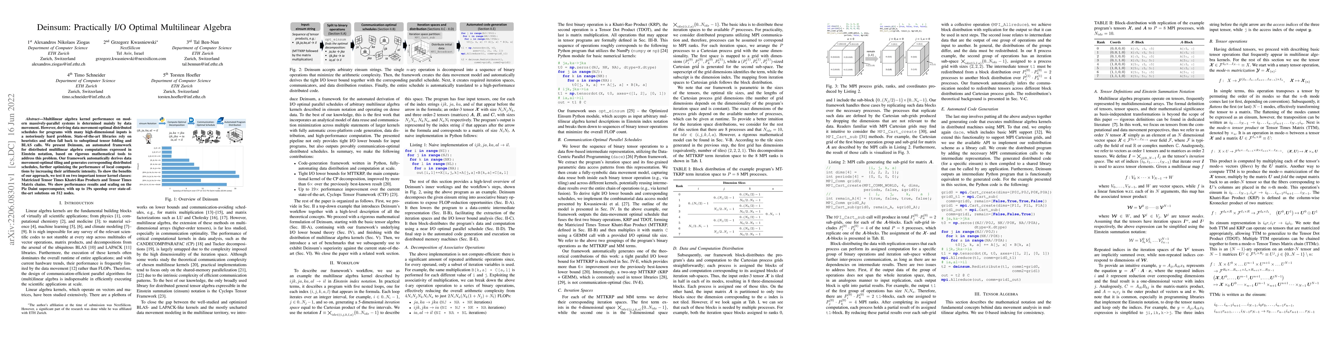 Thumbnail for Deinsum: Practically I/O Optimal Multilinear Algebra