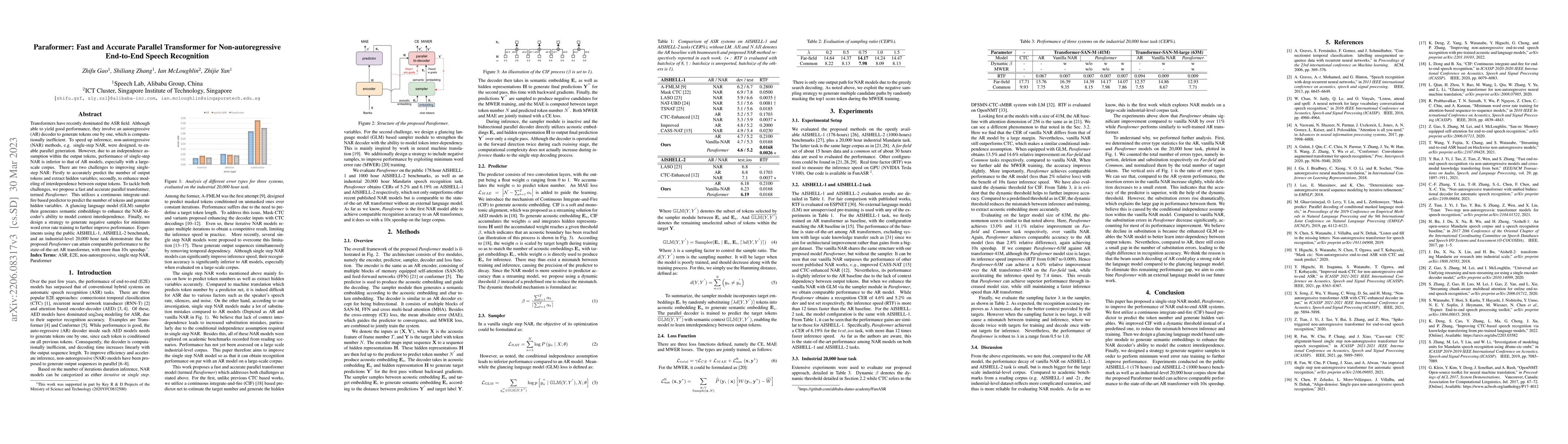 Thumbnail for Paraformer: Fast and Accurate Parallel Transformer for
  Non-autoregressive End-to-End Speech Recognition