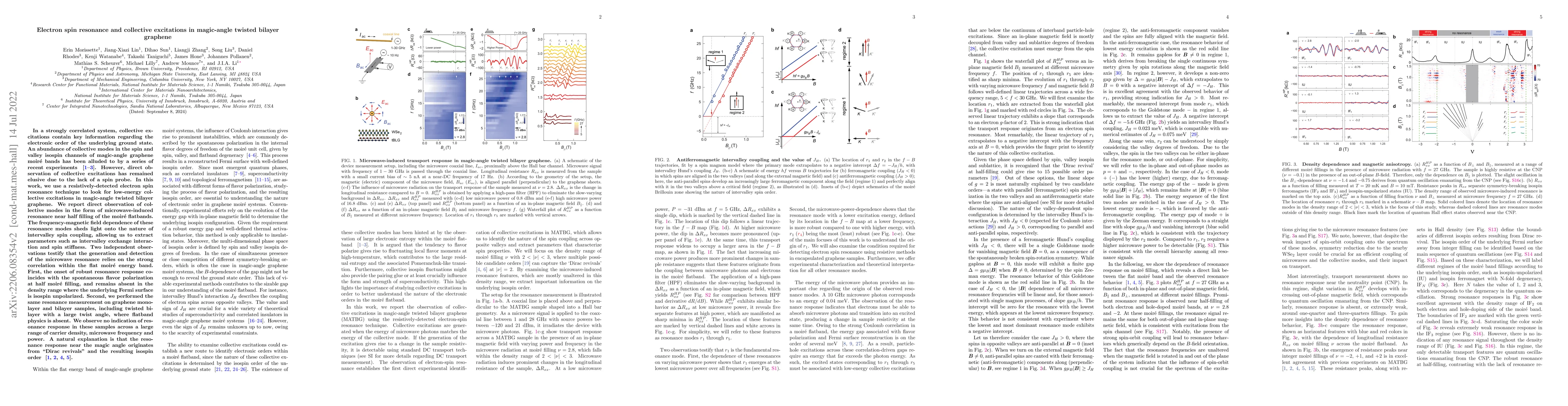 Thumbnail for Electron spin resonance and collective excitations in magic-angle
  twisted bilayer graphene