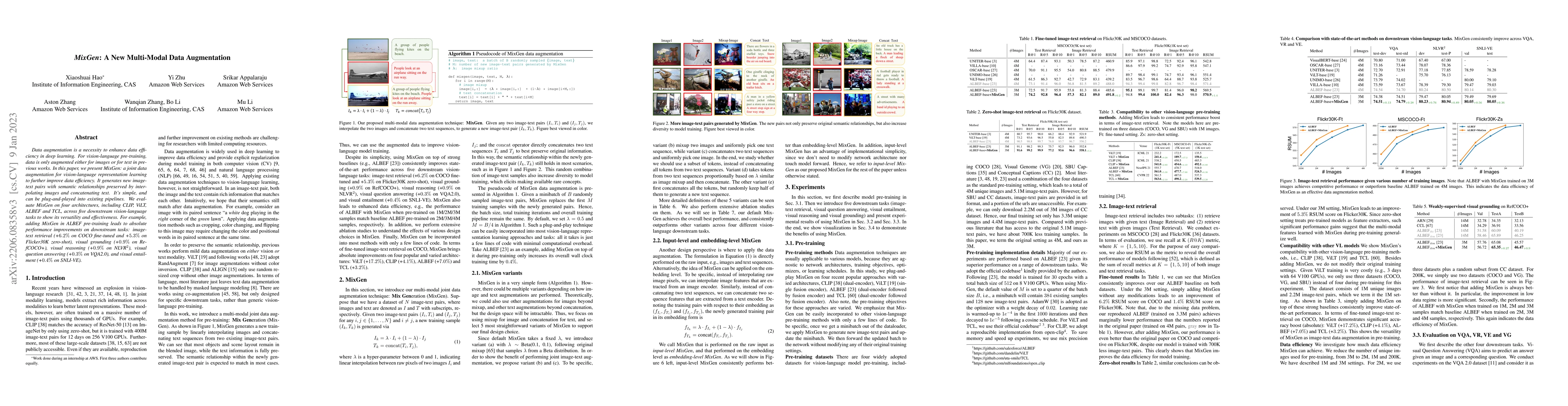 Thumbnail for MixGen: A New Multi-Modal Data Augmentation