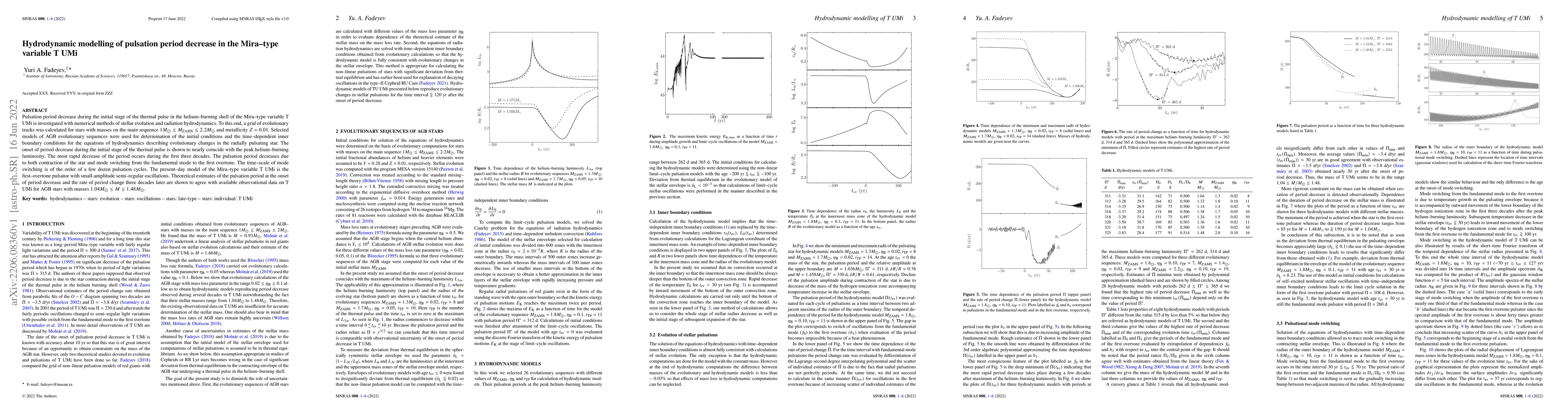 Thumbnail for Hydrodynamic modelling of pulsation period decrease in the Mira-type
  variable T UMi