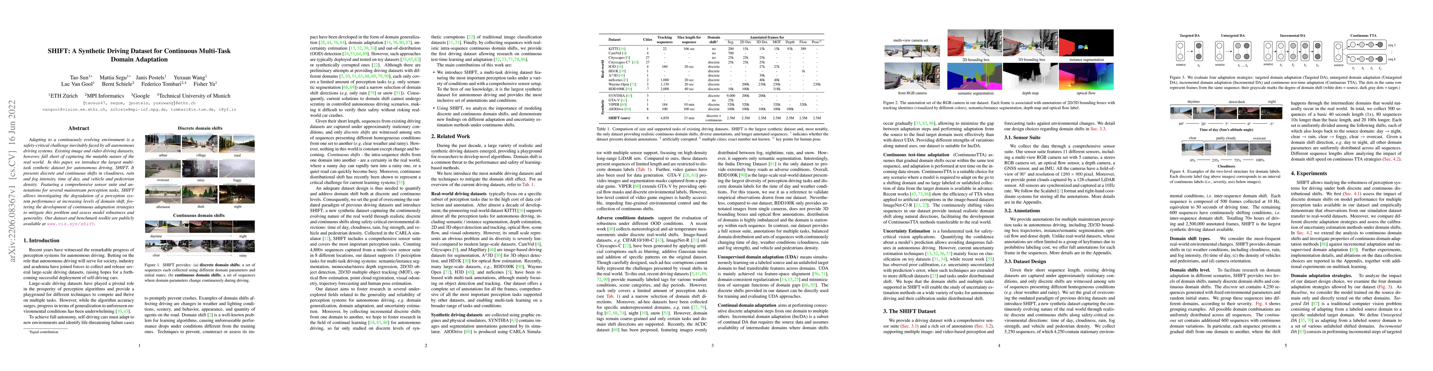Thumbnail for SHIFT: A Synthetic Driving Dataset for Continuous Multi-Task Domain
  Adaptation