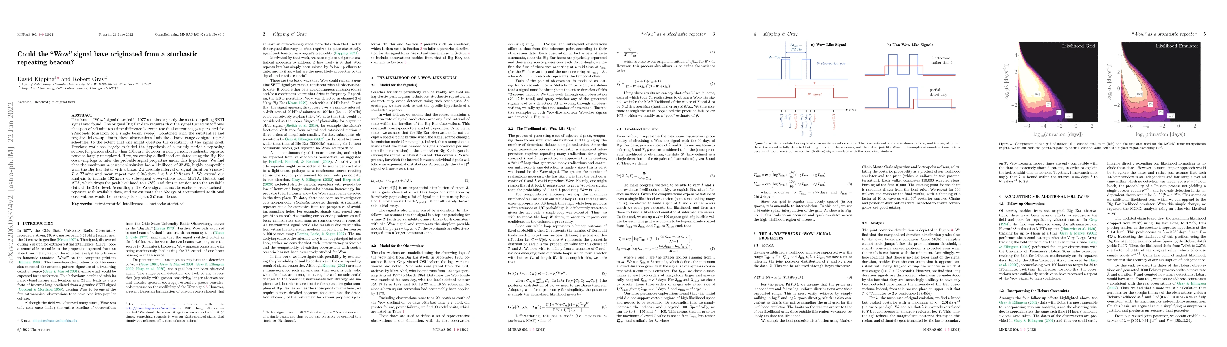 Thumbnail for Could the "Wow" signal have originated from a stochastic repeating
  beacon?