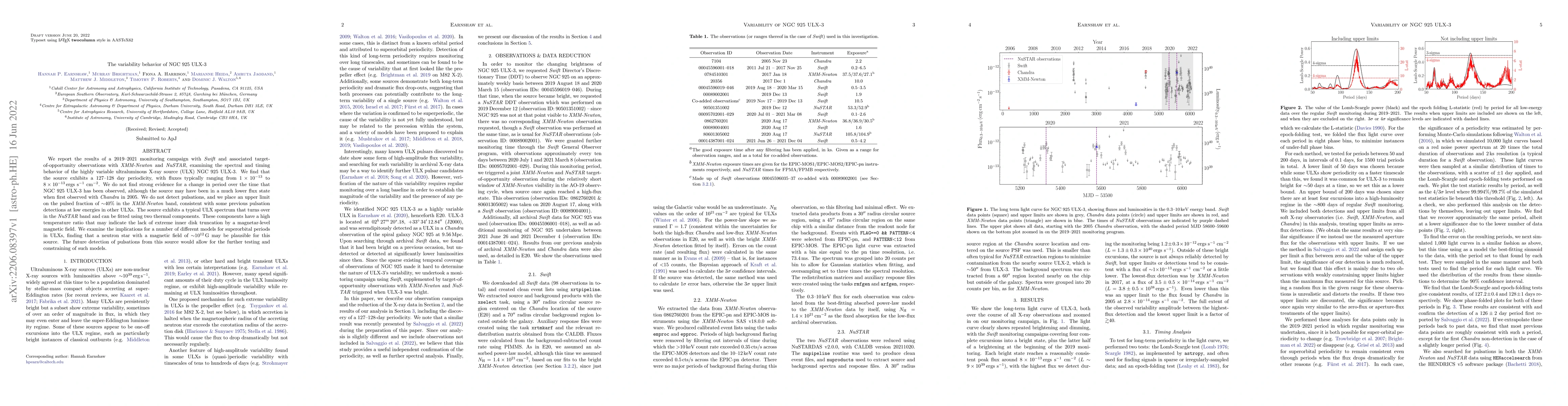 Thumbnail for The variability behavior of NGC 925 ULX-3