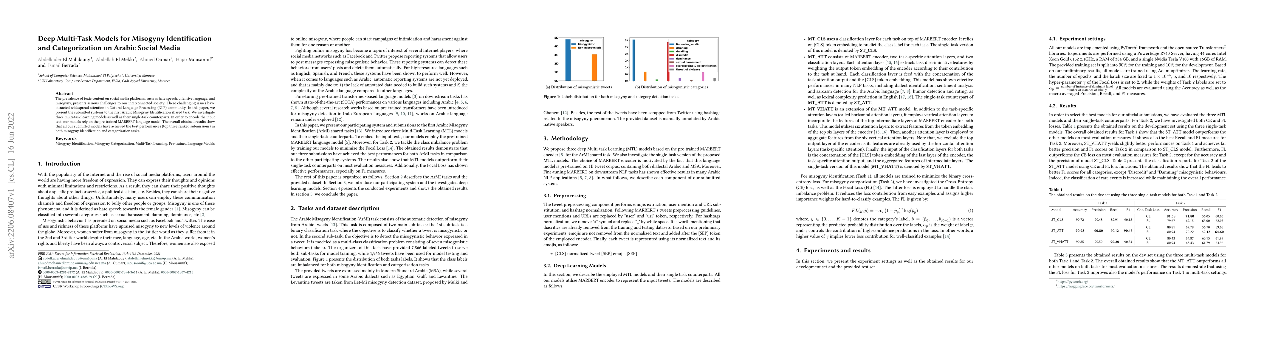Thumbnail for Deep Multi-Task Models for Misogyny Identification and Categorization on
  Arabic Social Media