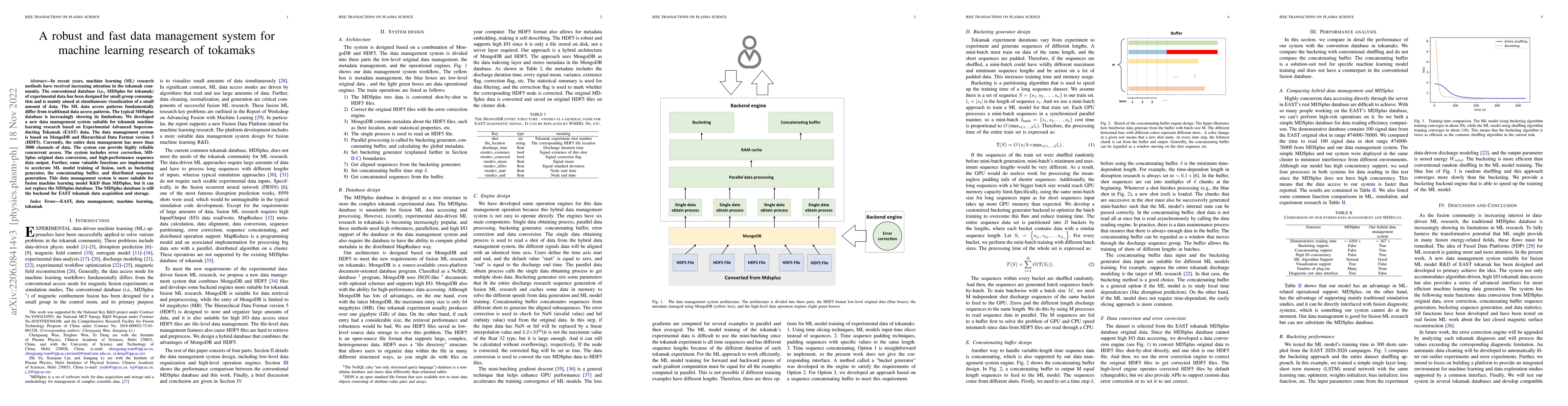 Thumbnail for A data management system for machine learning research of tokamak