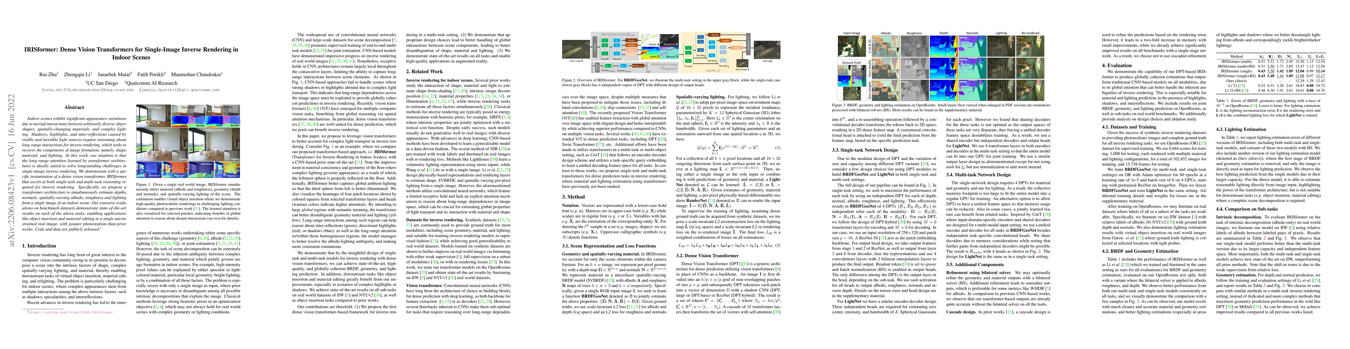 Thumbnail for IRISformer: Dense Vision Transformers for Single-Image Inverse Rendering
  in Indoor Scenes