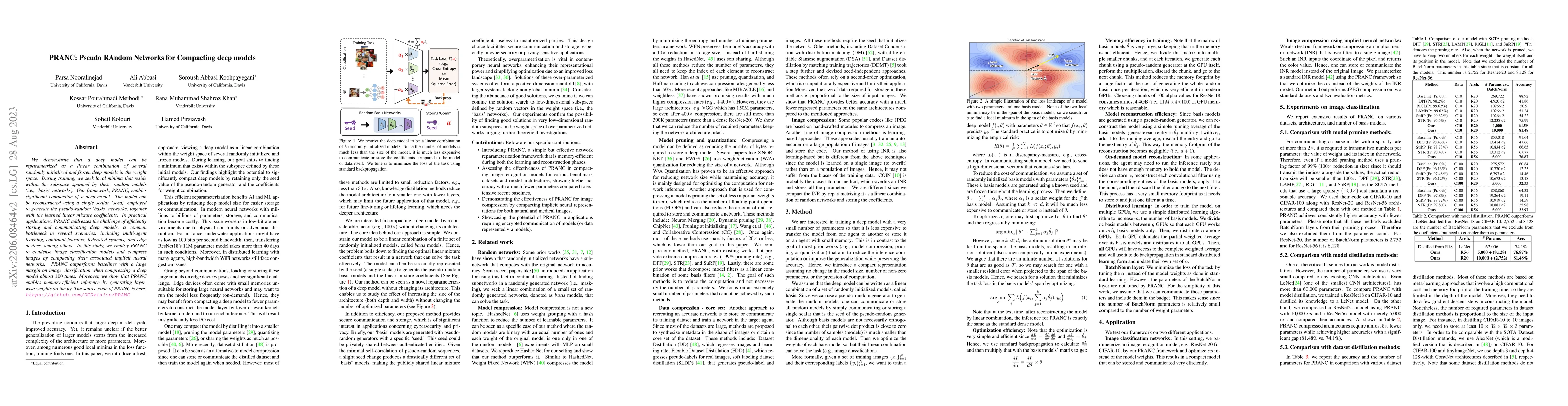 Thumbnail for PRANC: Pseudo RAndom Networks for Compacting deep models
