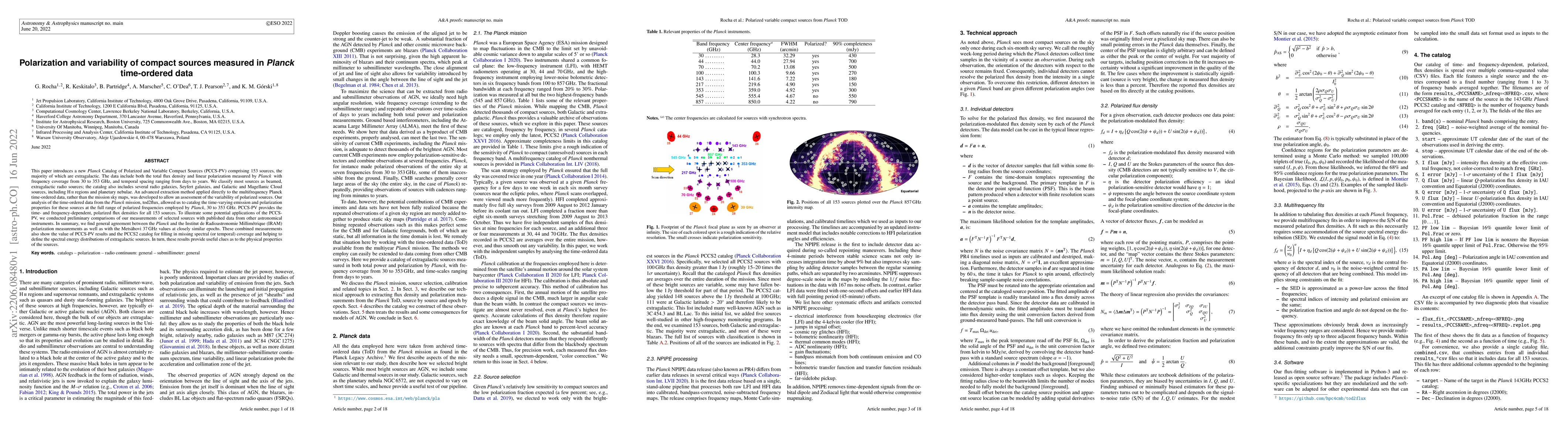 Thumbnail for Polarization and variability of compact sources measured in Planck
  time-ordered data