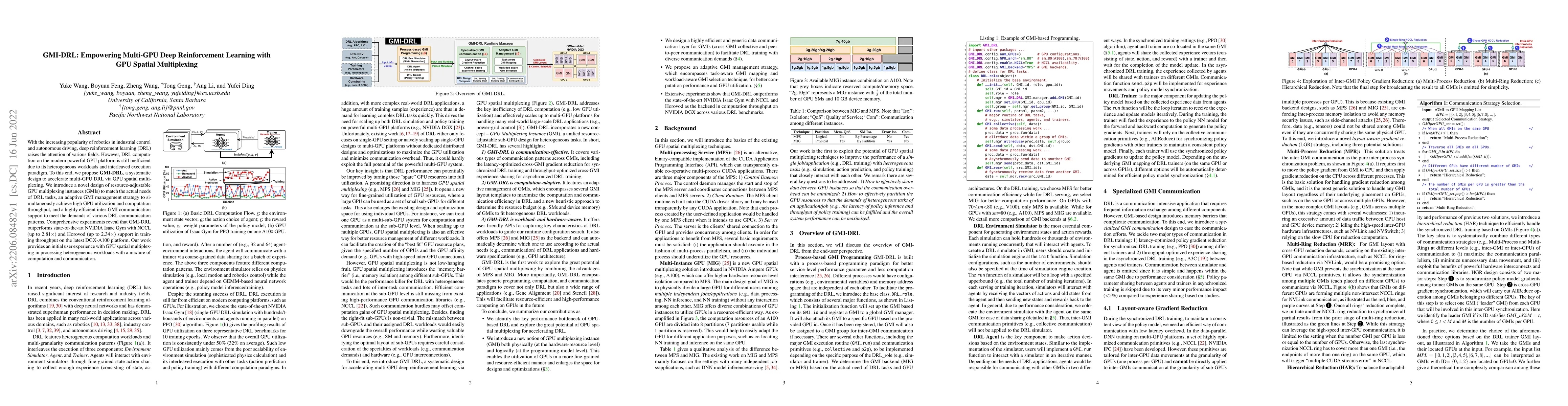 Thumbnail for GMI-DRL: Empowering Multi-GPU Deep Reinforcement Learning with GPU
  Spatial Multiplexing