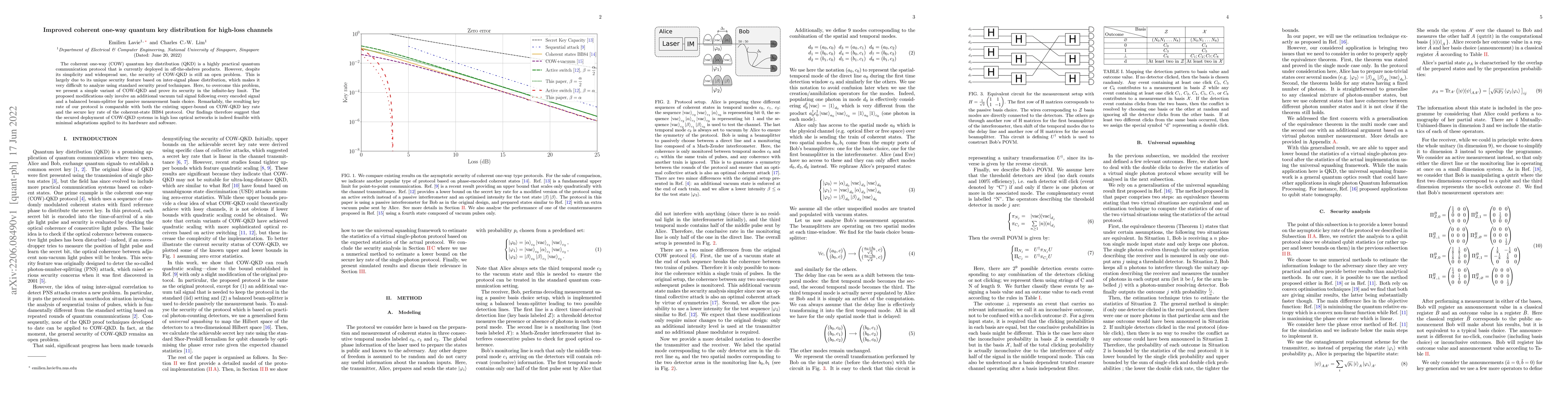 Thumbnail for Improved coherent one-way quantum key distribution for high-loss
  channels