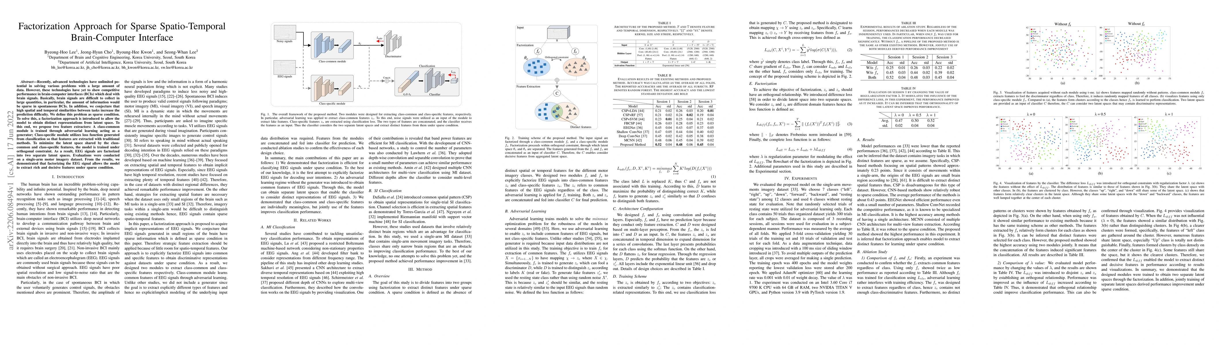Thumbnail for Factorization Approach for Sparse Spatio-Temporal Brain-Computer
  Interface