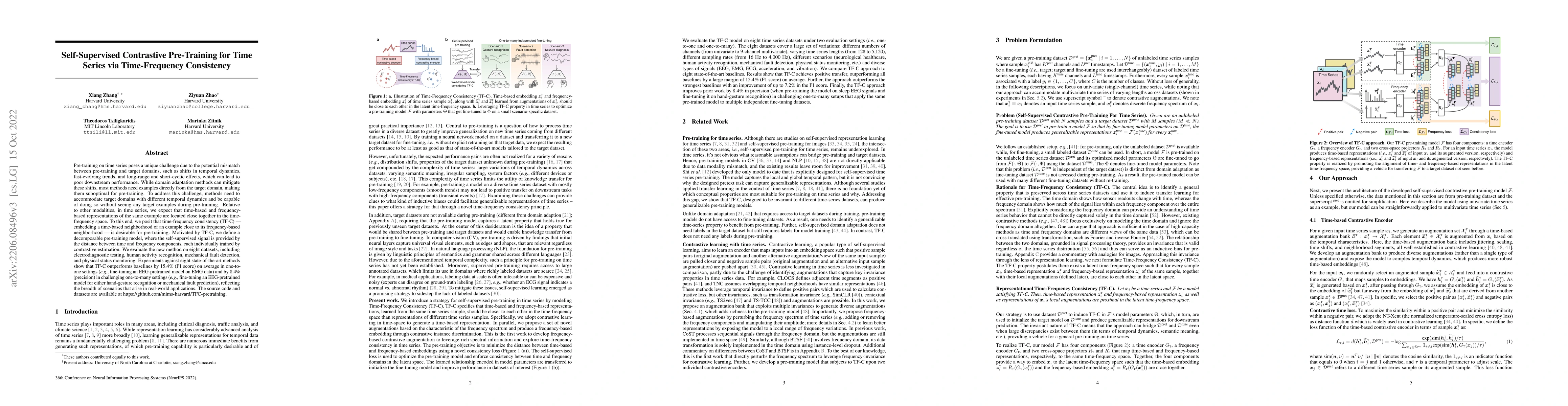 Thumbnail for Self-Supervised Contrastive Pre-Training For Time Series via
  Time-Frequency Consistency