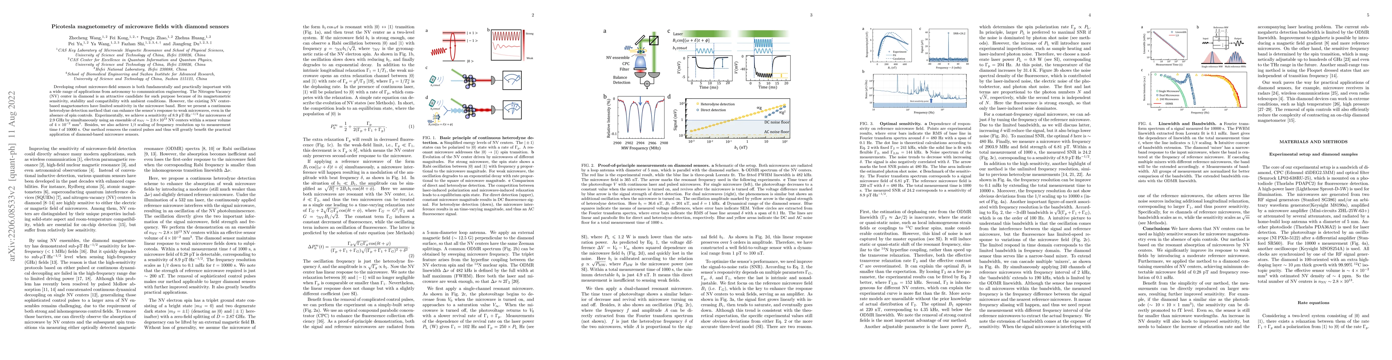 Thumbnail for Picotesla magnetometry of microwave fields with diamond sensors