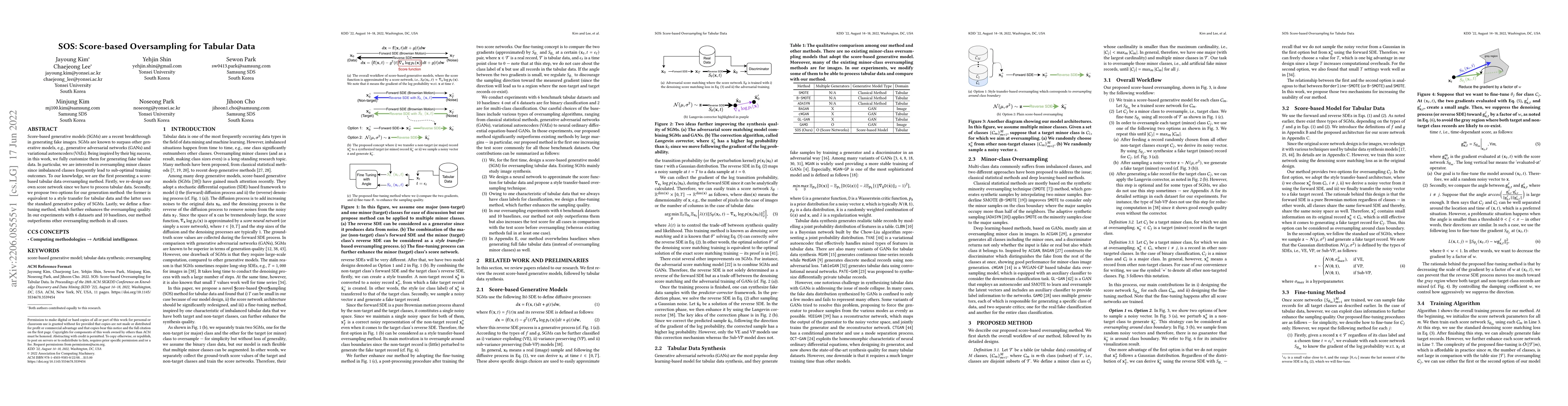 Thumbnail for SOS: Score-based Oversampling for Tabular Data