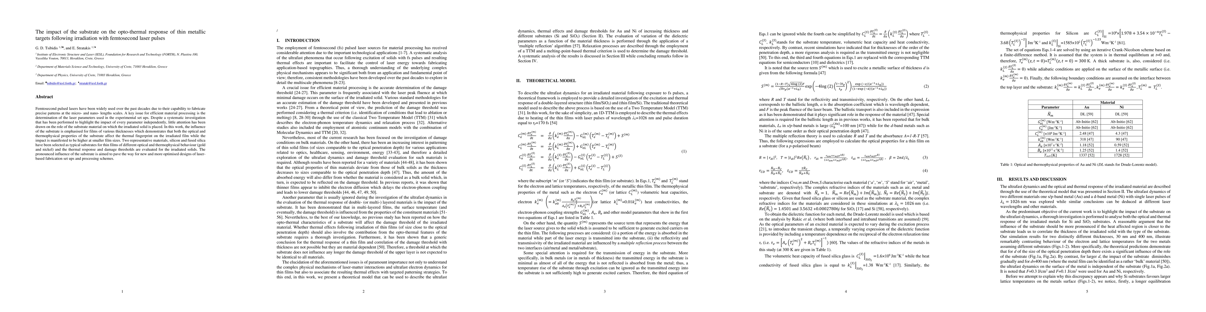 Thumbnail for The impact of the substrate on the opto-thermal response of thin
  metallic targets following irradiation with femtosecond laser pulses