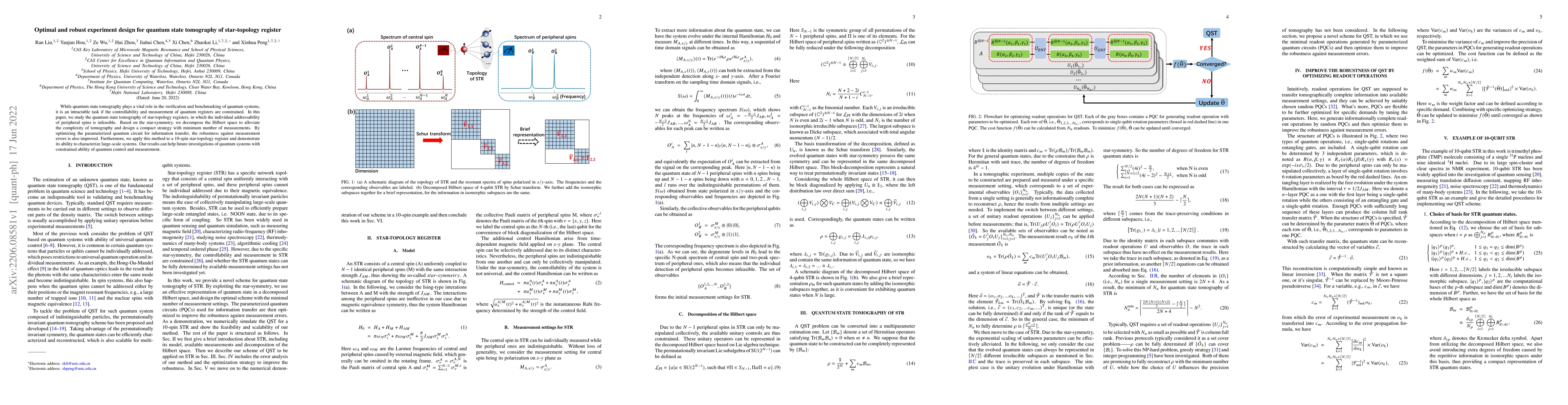 Thumbnail for Optimal and robust experiment design for quantum state tomography of
  star-topology register