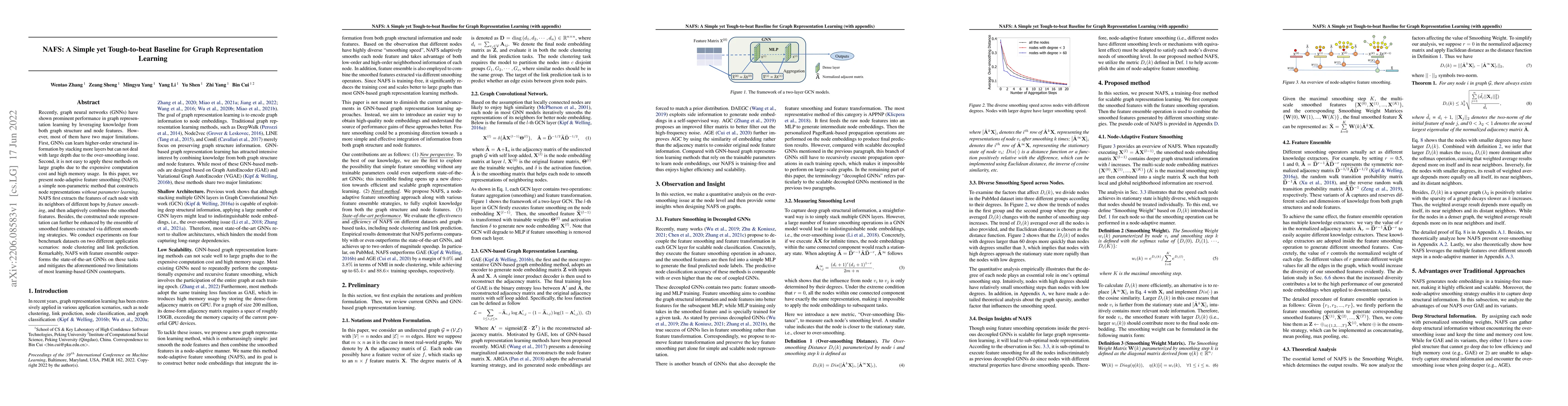 Thumbnail for NAFS: A Simple yet Tough-to-beat Baseline for Graph Representation
  Learning