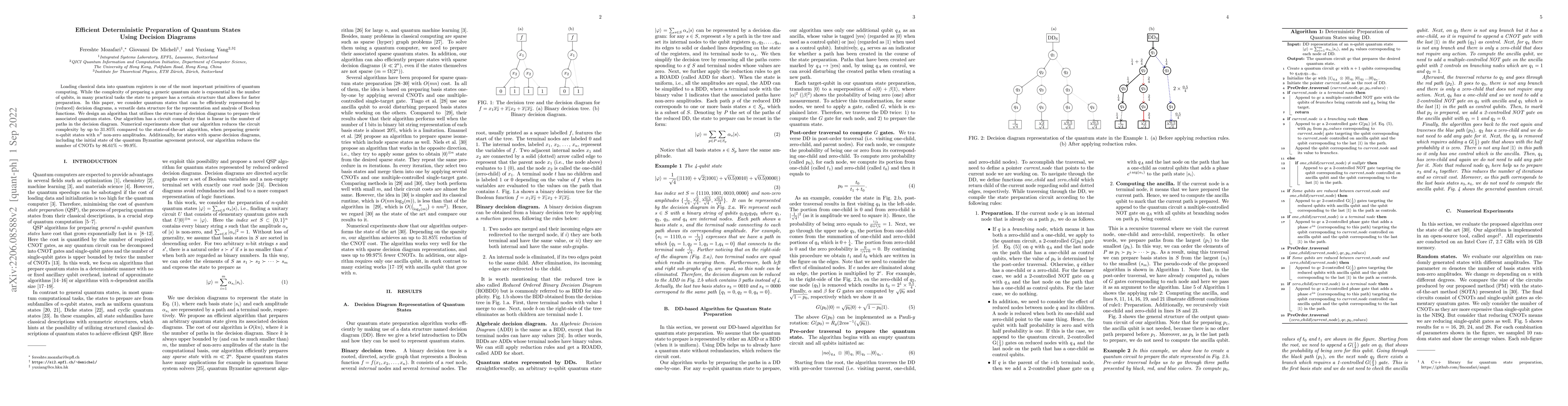 Thumbnail for Efficient Deterministic Preparation of Quantum States Using Decision
  Diagrams