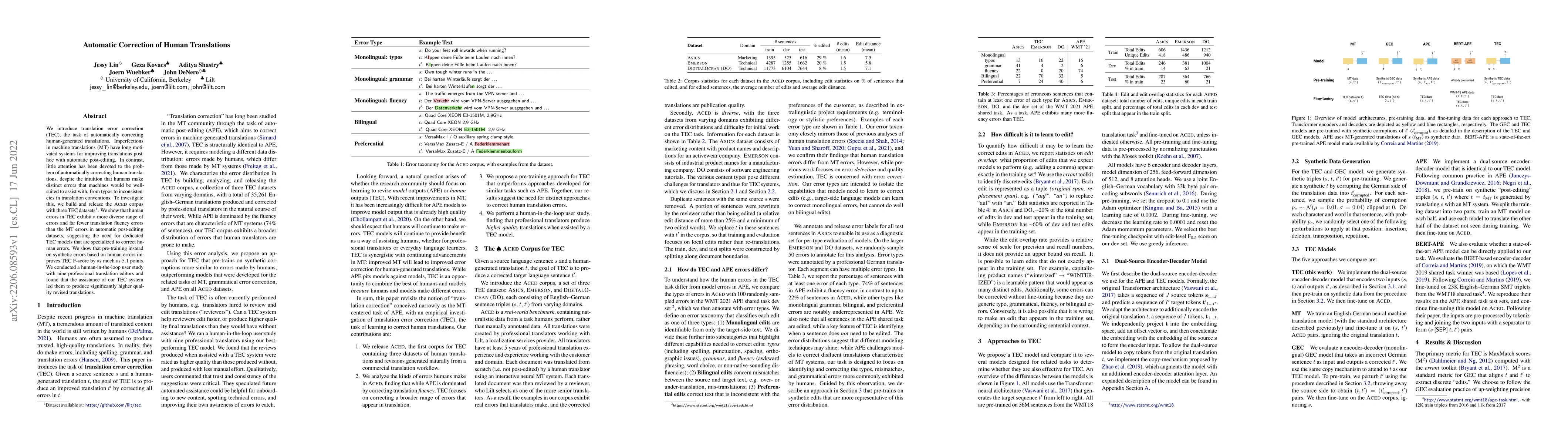 Thumbnail for Automatic Correction of Human Translations