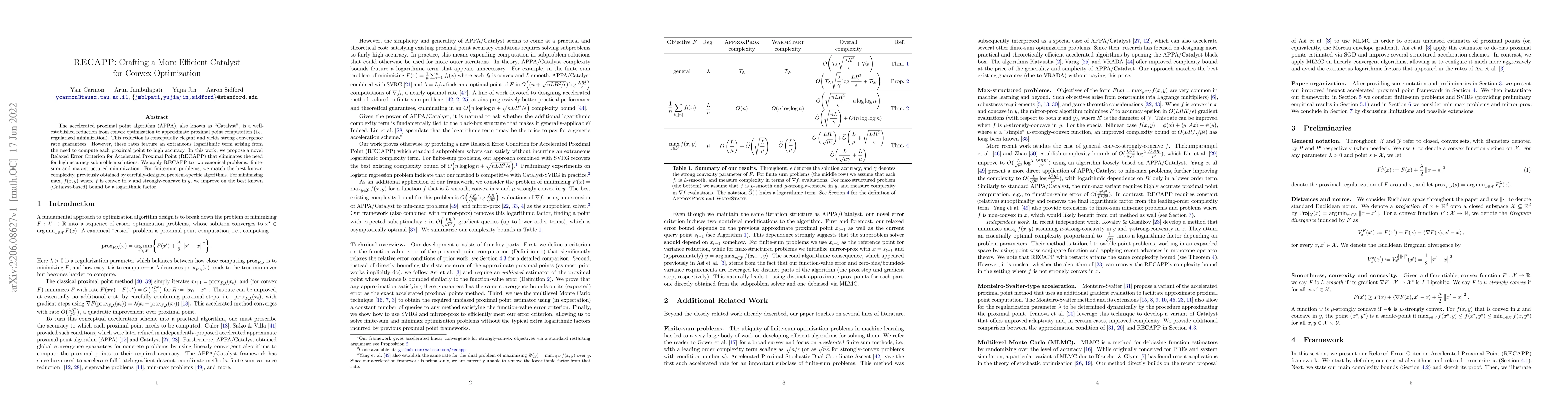 Thumbnail for RECAPP: Crafting a More Efficient Catalyst for Convex Optimization