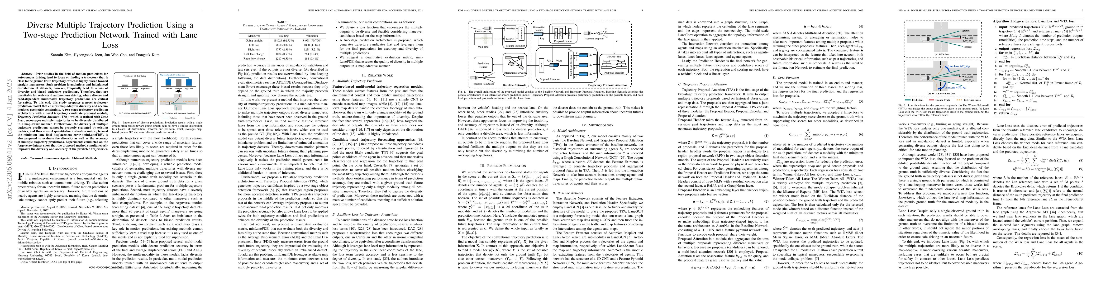Thumbnail for Diverse Multiple Trajectory Prediction Using a Two-stage Prediction
  Network Trained with Lane Loss