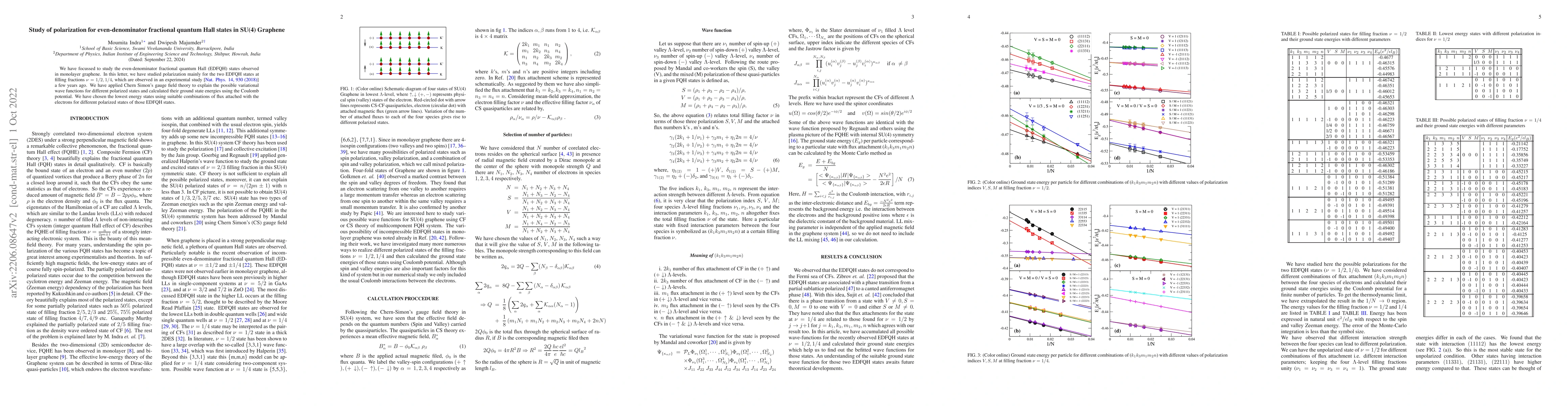 Thumbnail for Study of polarization of even-denominator fractional quantum Hall states
  in SU(4) Graphene