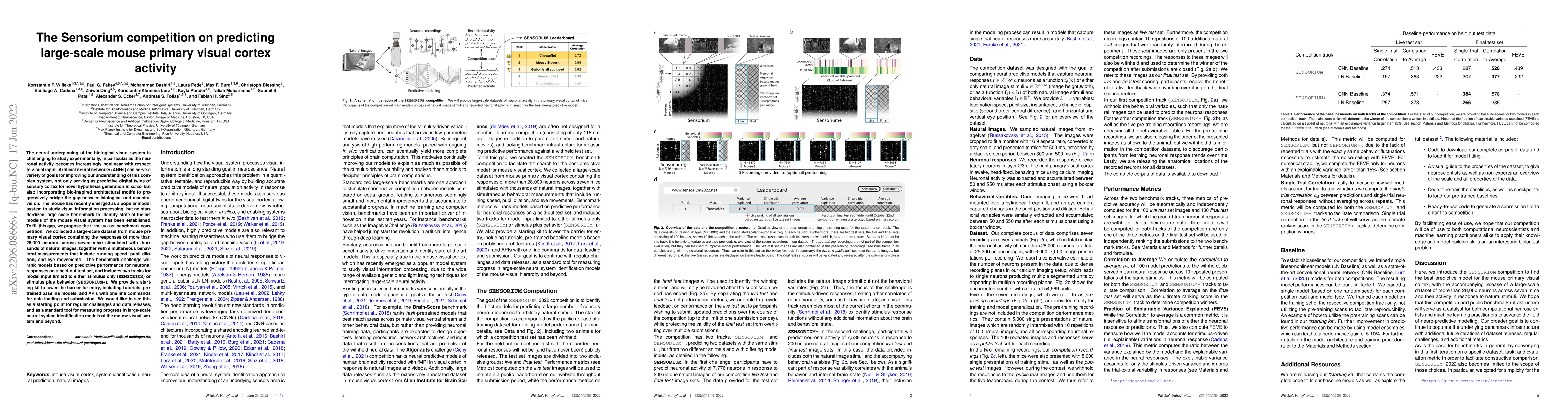 Thumbnail for The Sensorium competition on predicting large-scale mouse primary visual
  cortex activity