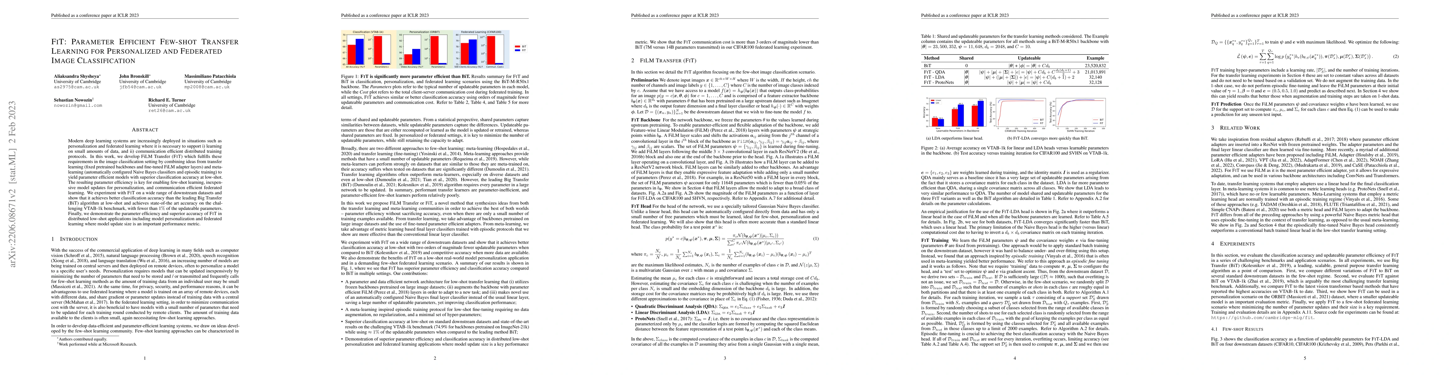 Thumbnail for FiT: Parameter Efficient Few-shot Transfer Learning for Personalized and
  Federated Image Classification