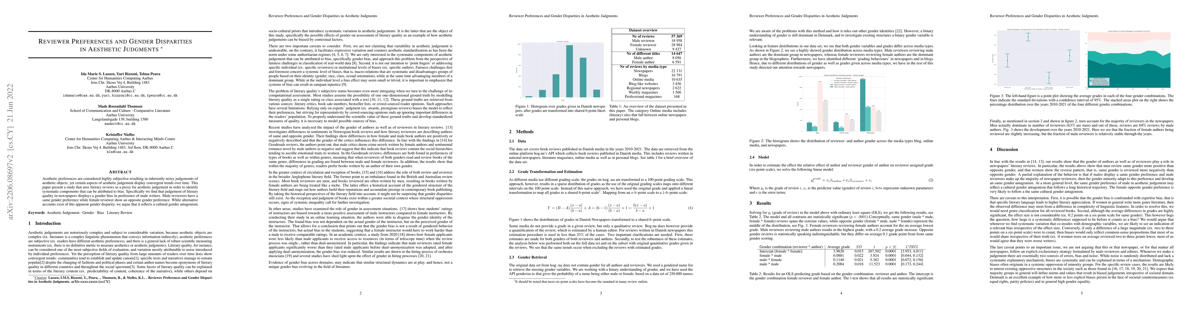Thumbnail for Reviewer Preferences and Gender Disparities in Aesthetic Judgments