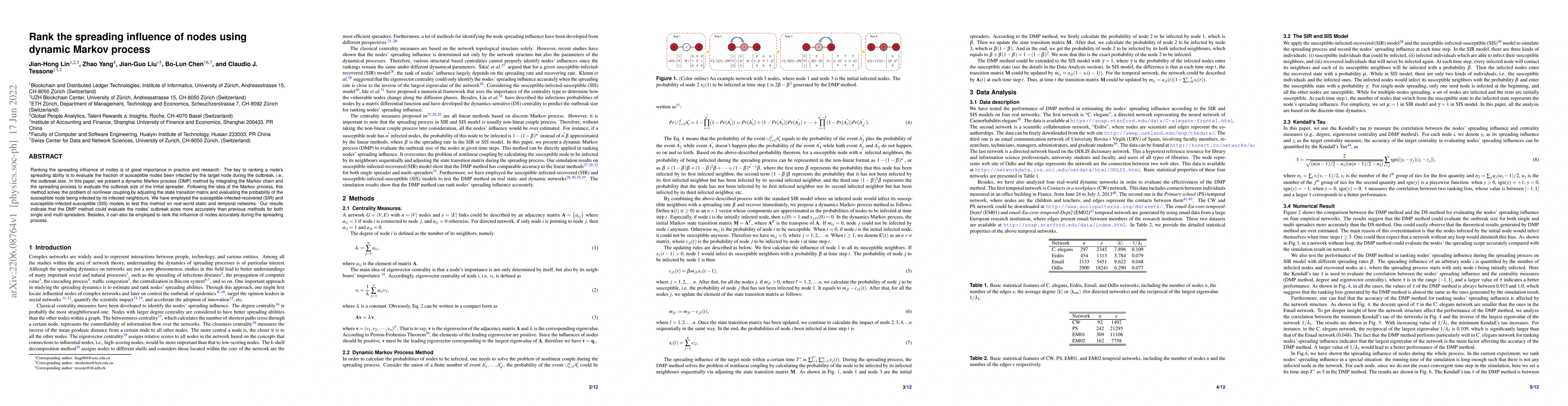 Thumbnail for Rank the spreading influence of nodes using dynamic Markov process