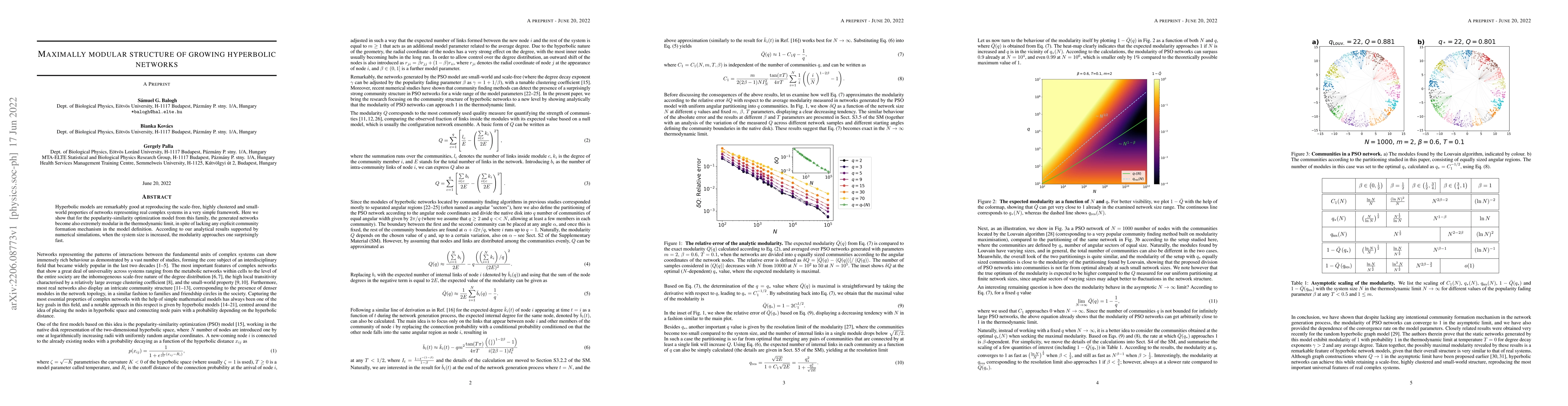 Thumbnail for Maximally modular structure of growing hyperbolic networks
