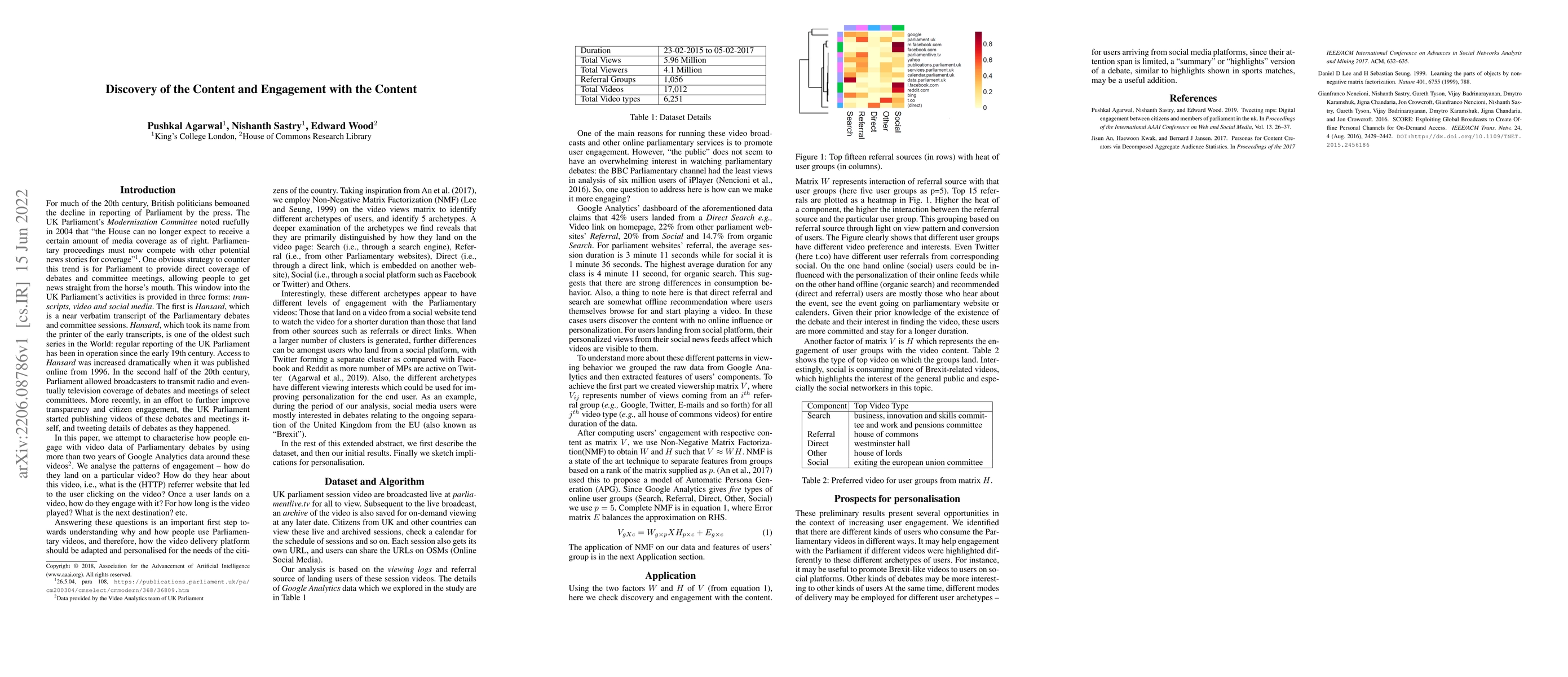 Thumbnail for Discovery of the Content and Engagement with the Content