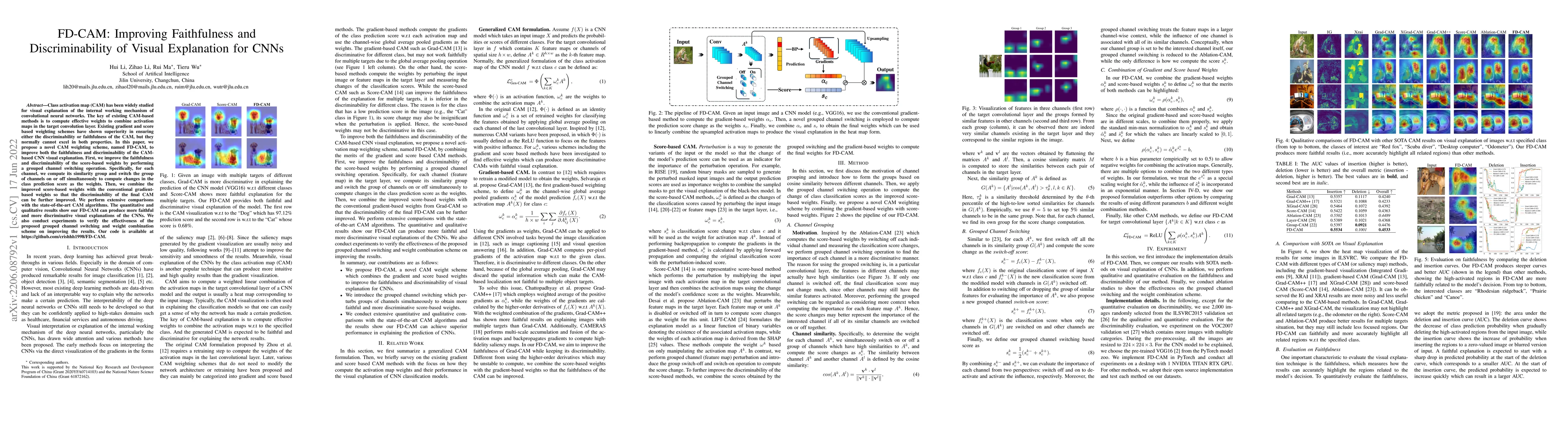 Thumbnail for FD-CAM: Improving Faithfulness and Discriminability of Visual
  Explanation for CNNs