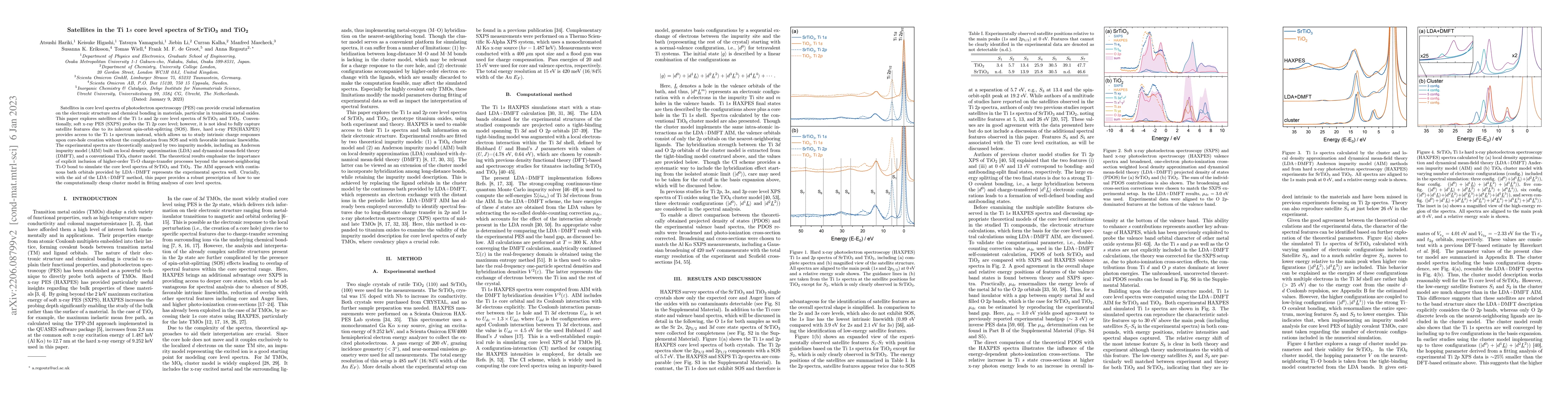 Thumbnail for Satellites in the Ti~1$s$ core level spectra of SrTiO$_3$ and TiO$_2$