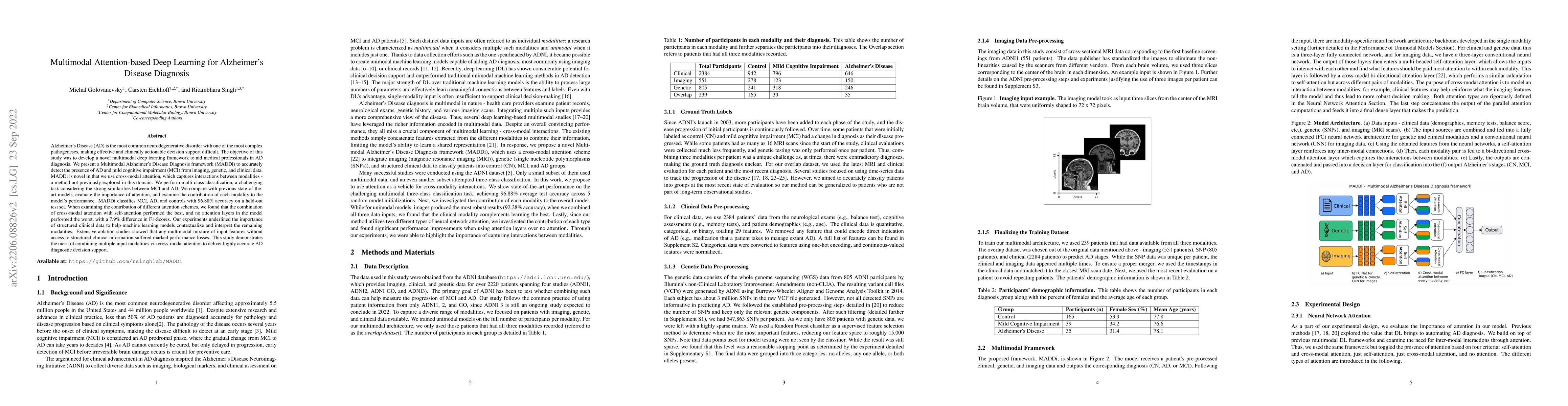Thumbnail for Multimodal Attention-based Deep Learning for Alzheimer's Disease
  Diagnosis