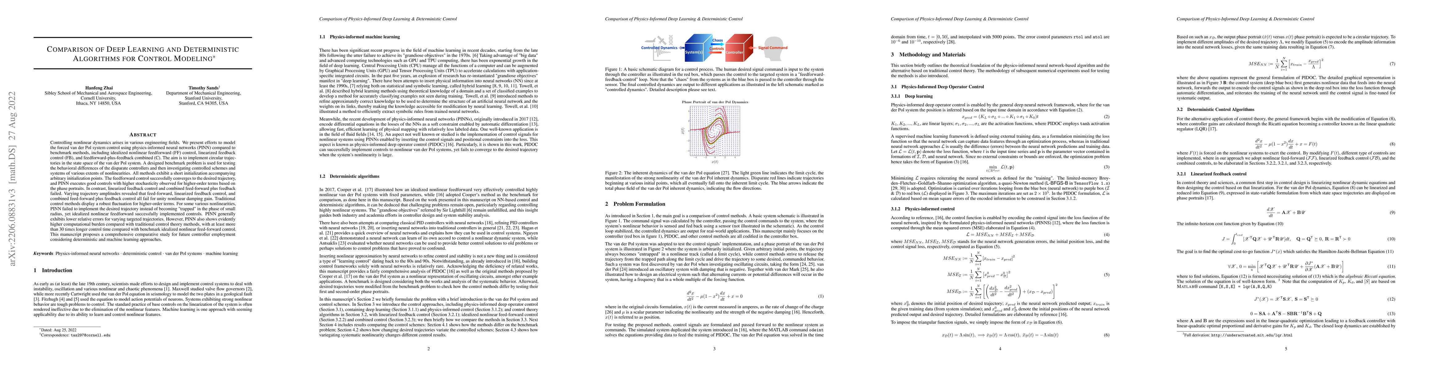 Thumbnail for Comparison of Deep Learning and Deterministic Algorithms for Control
  Modeling
