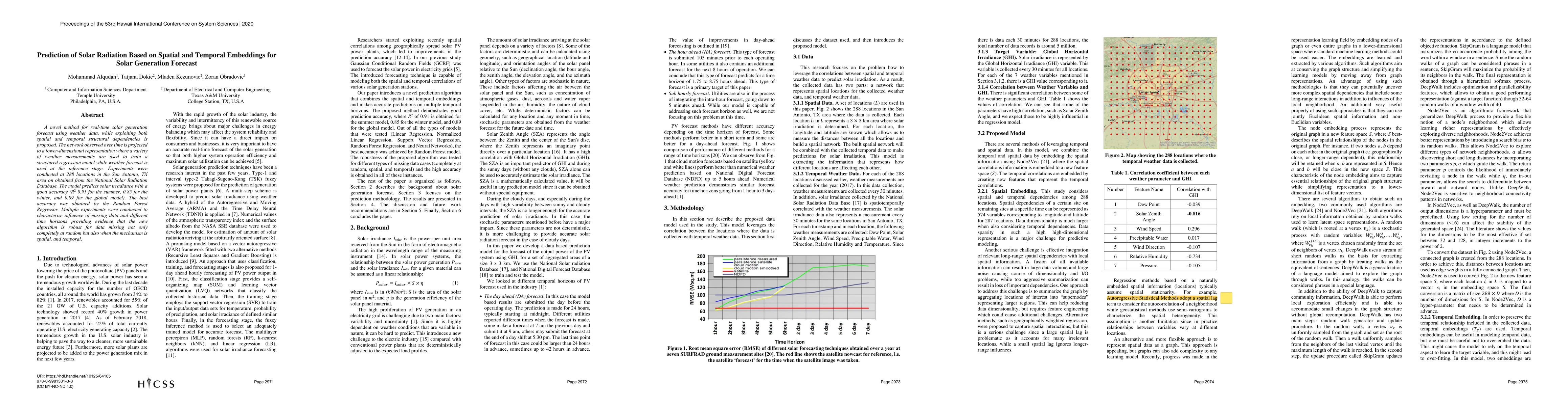 Thumbnail for Prediction of Solar Radiation Based on Spatial and Temporal Embeddings
  for Solar Generation Forecast