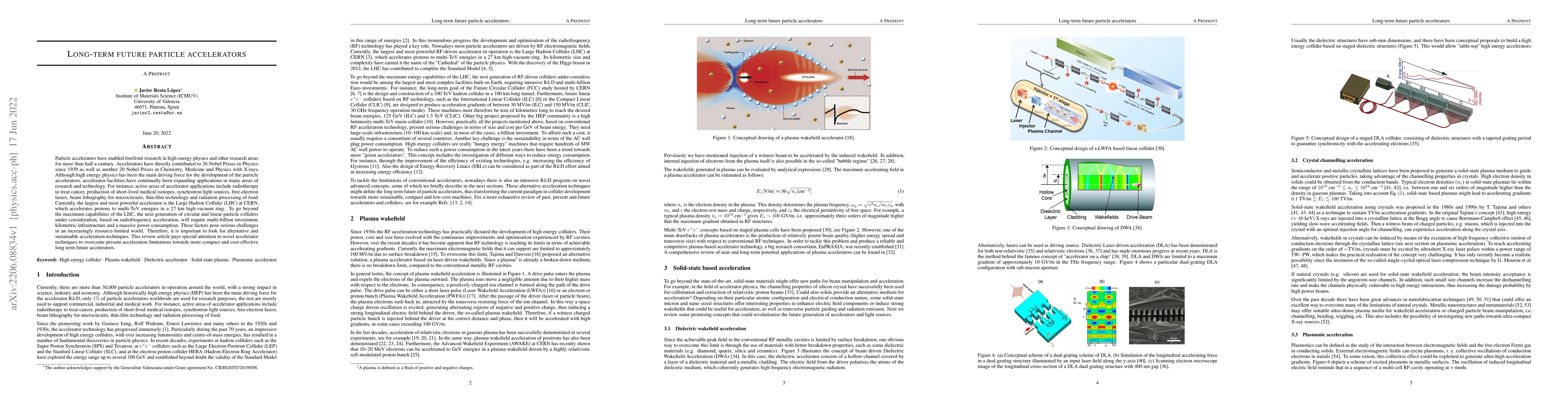 Thumbnail for Long-term future particle accelerators