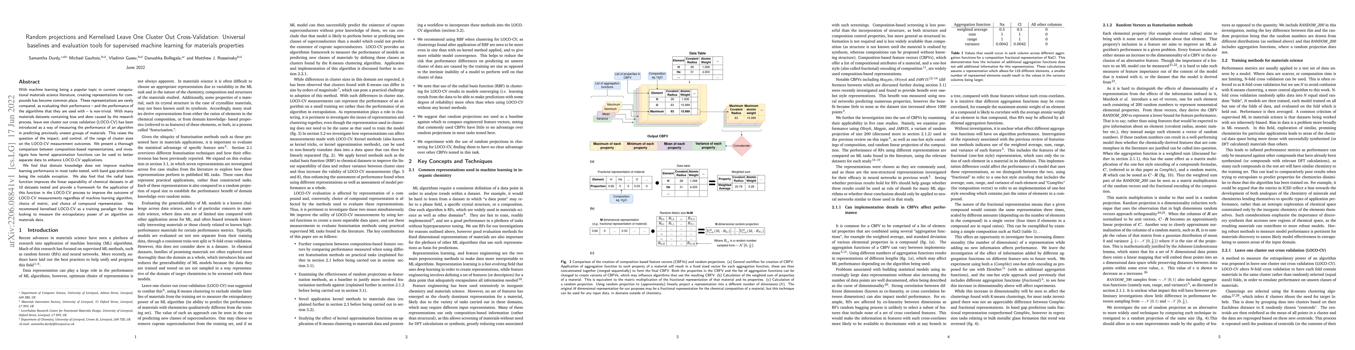 Thumbnail for Random projections and Kernelised Leave One Cluster Out
  Cross-Validation: Universal baselines and evaluation tools for supervised
  machine learning for materials properties