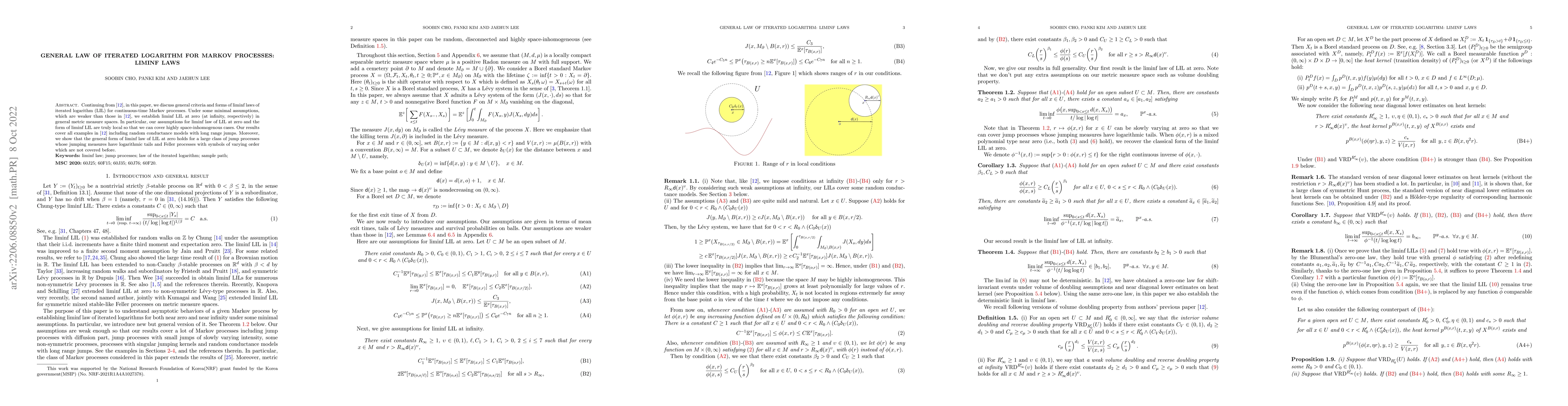 Thumbnail for General Law of iterated logarithm for Markov processes: Liminf laws