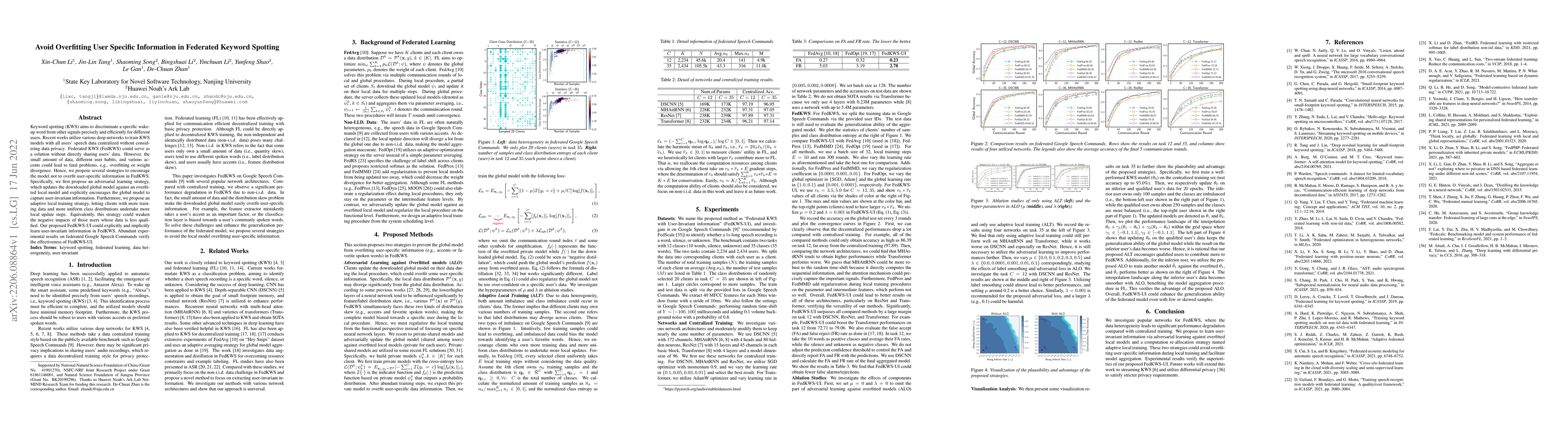 Thumbnail for Avoid Overfitting User Specific Information in Federated Keyword
  Spotting