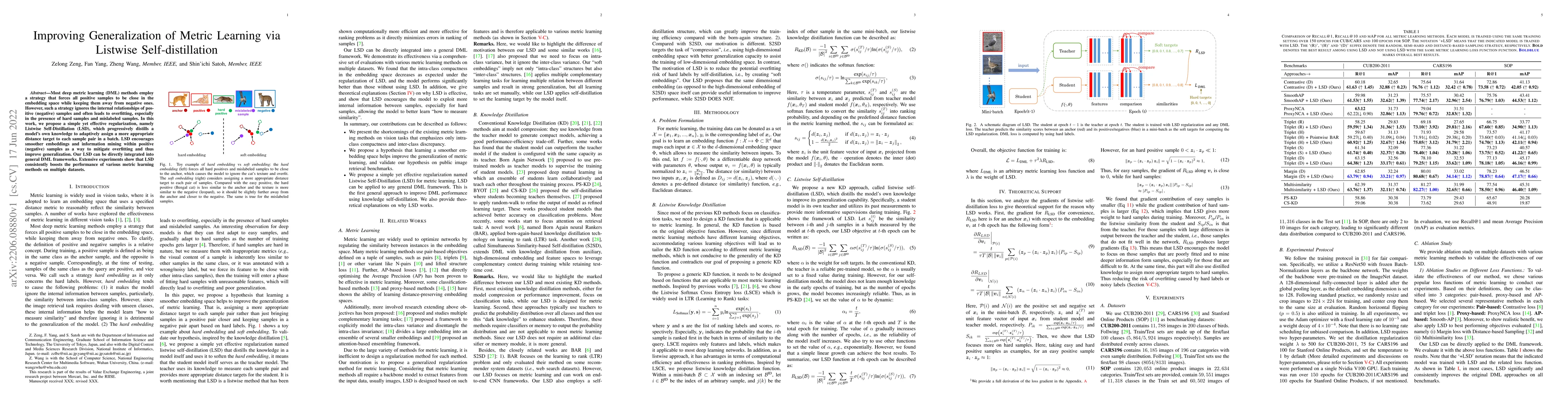 Thumbnail for Improving Generalization of Metric Learning via Listwise
  Self-distillation