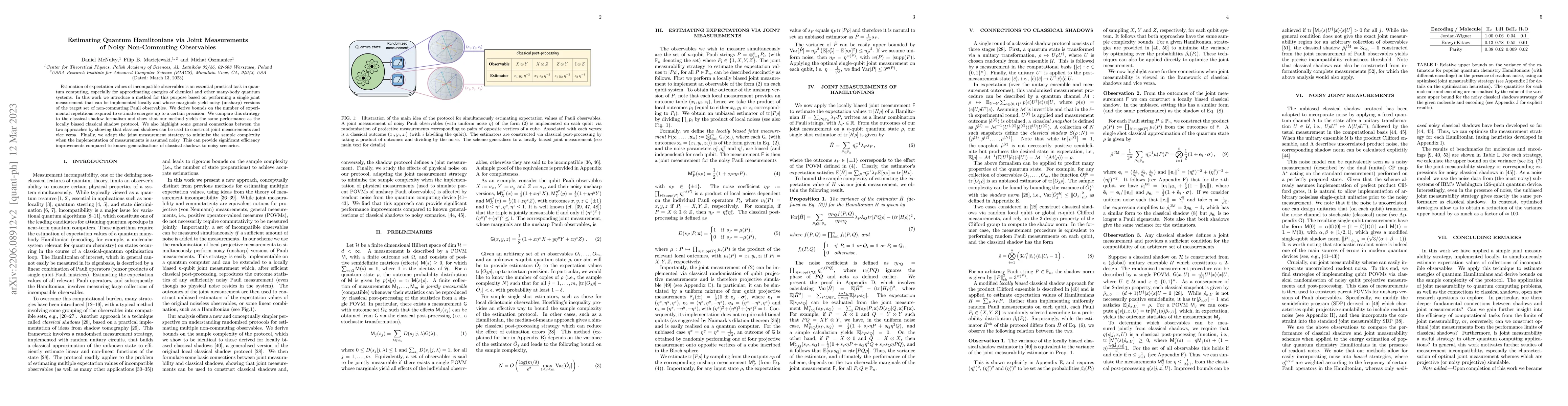 Thumbnail for Estimating Quantum Hamiltonians via Joint Measurements of Noisy
  Non-Commuting Observables