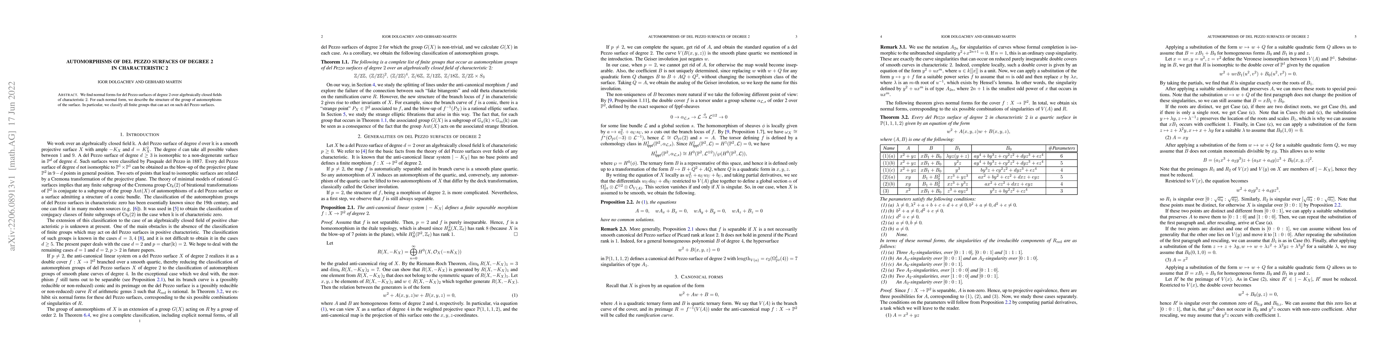 Thumbnail for Automorphisms of del Pezzo surfaces of degree 2 in characteristic 2