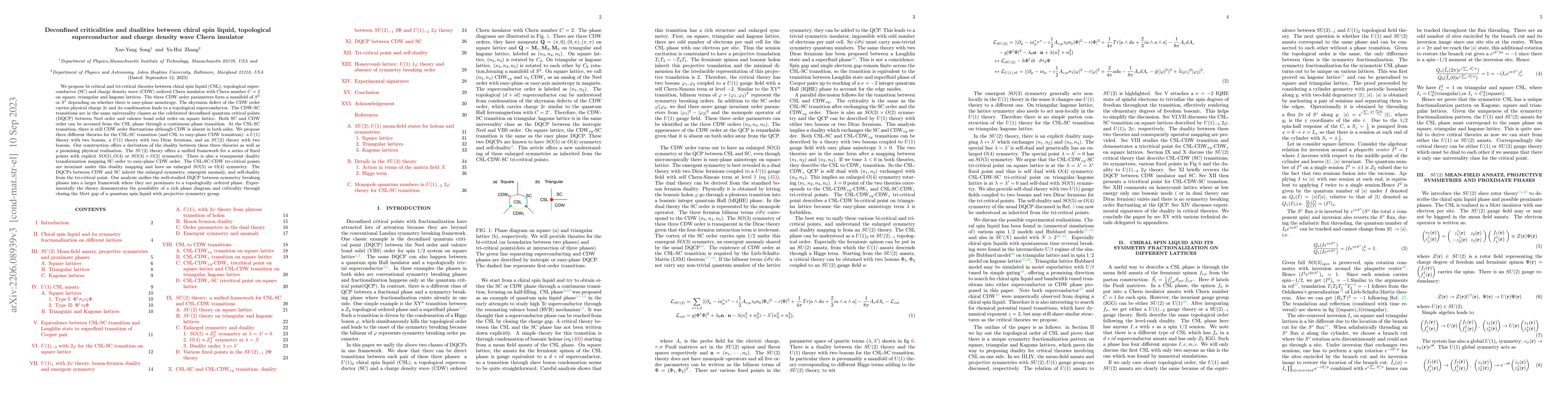 Thumbnail for Deconfined criticalities and dualities between chiral spin liquid,
  topological superconductor and charge density wave Chern insulator