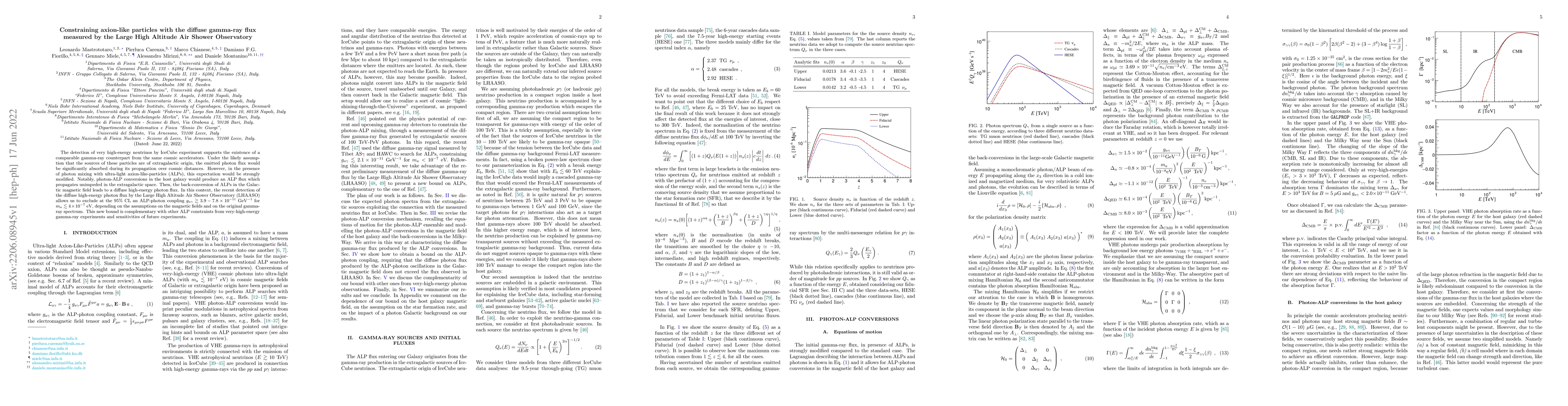 Thumbnail for Constraining axion-like particles with the diffuse gamma-ray flux
  measured by the Large High Altitude Air Shower Observatory