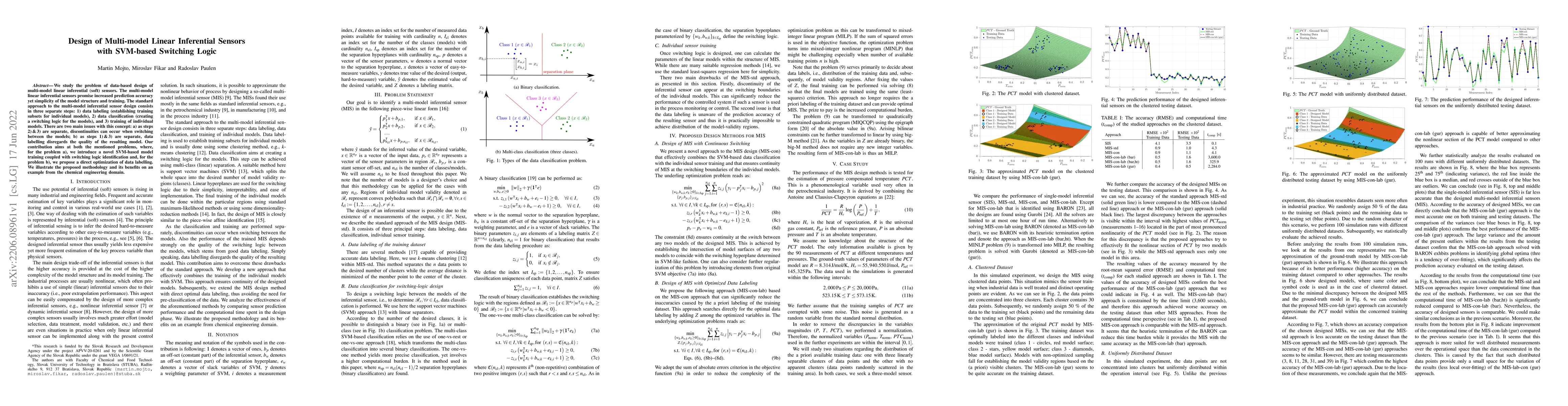 Thumbnail for Design of Multi-model Linear Inferential Sensors with SVM-based
  Switching Logic