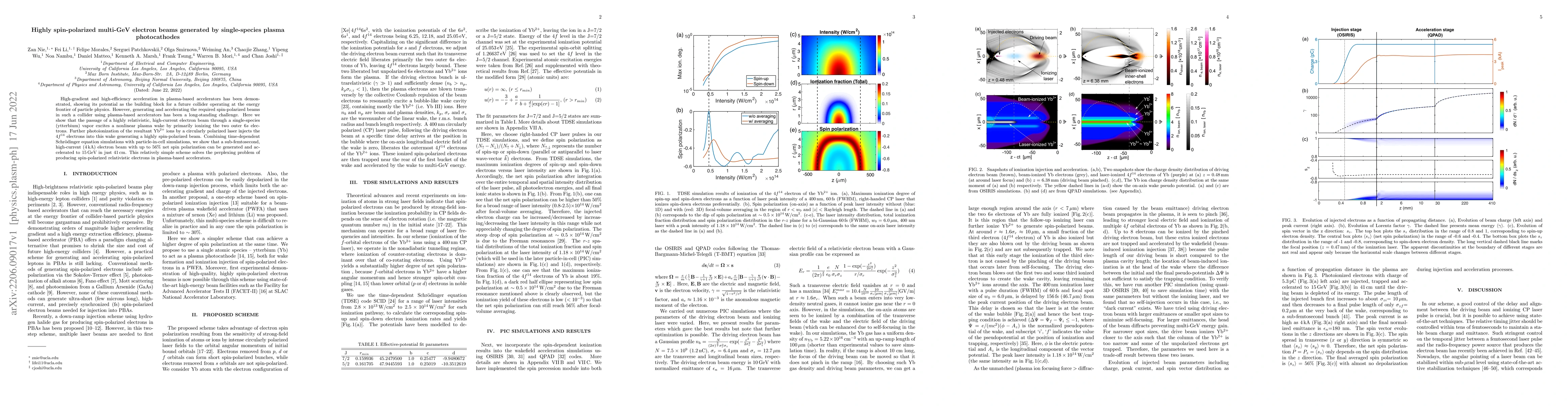 Thumbnail for Highly spin-polarized multi-GeV electron beams generated by
  single-species plasma photocathodes